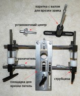 Jig for inserting door locks and hinges 