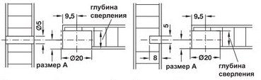 Мебельная стяжка pushfix