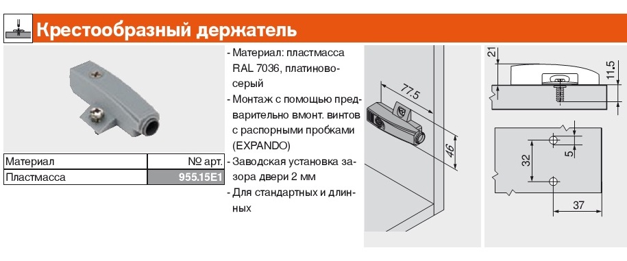 Системи відкриття від натискання Push To Open та TIP-ON – огляд