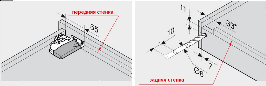 схема системы направляющих TANDEM Blum